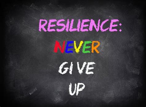 Harnessing the Power of Persistence: The Magic of Never Giving Up